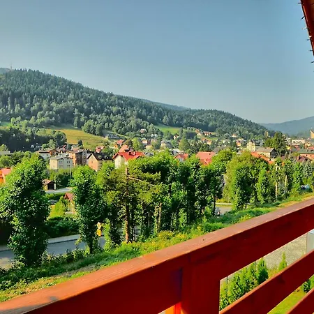 Chalet Na Wczasowej